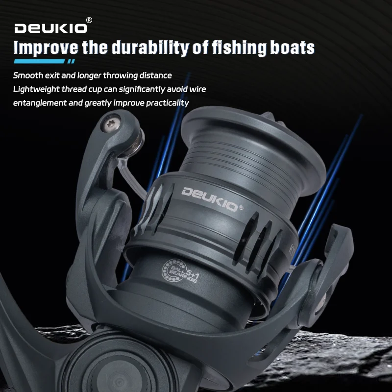 DEUKIO Carrete de Pesca Girato - Kastking Reel Zephyr reseña y precio